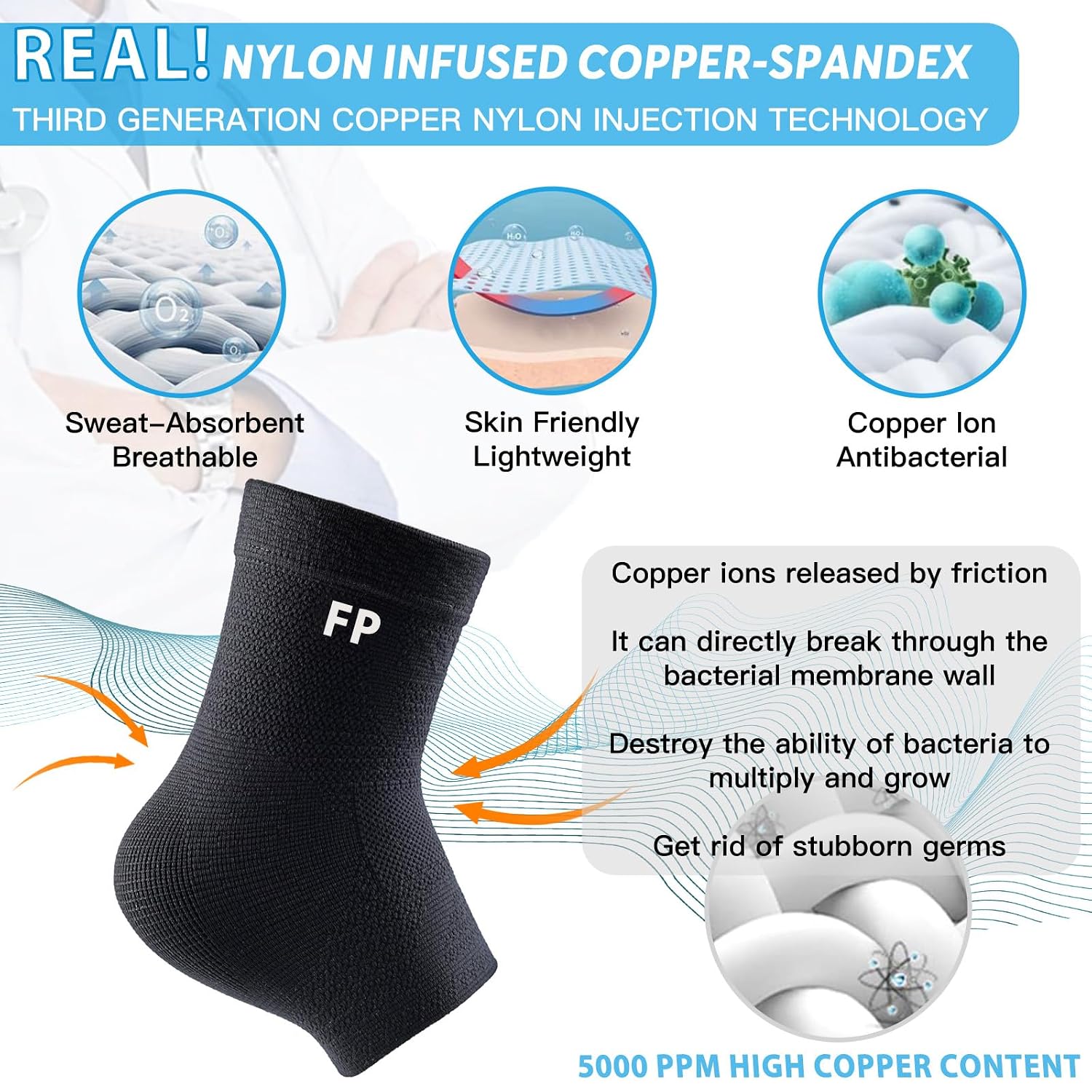 Ultimate Ankle Support: 2 Pack Copper Infused Compression Sleeves for Pain Relief & Injury Prevention - Perfect for Sports & Daily Activities